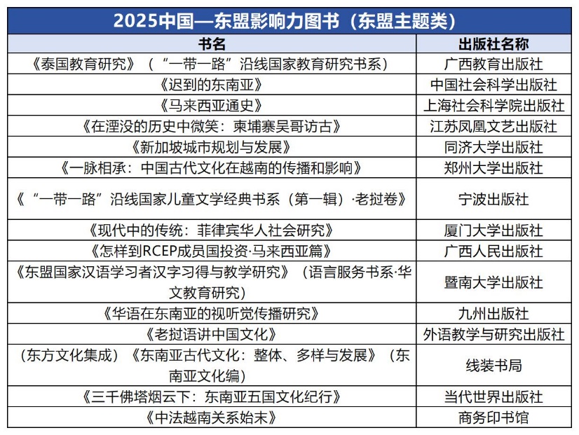 手機屏幕截圖

AI 生成的內容可能不正確。