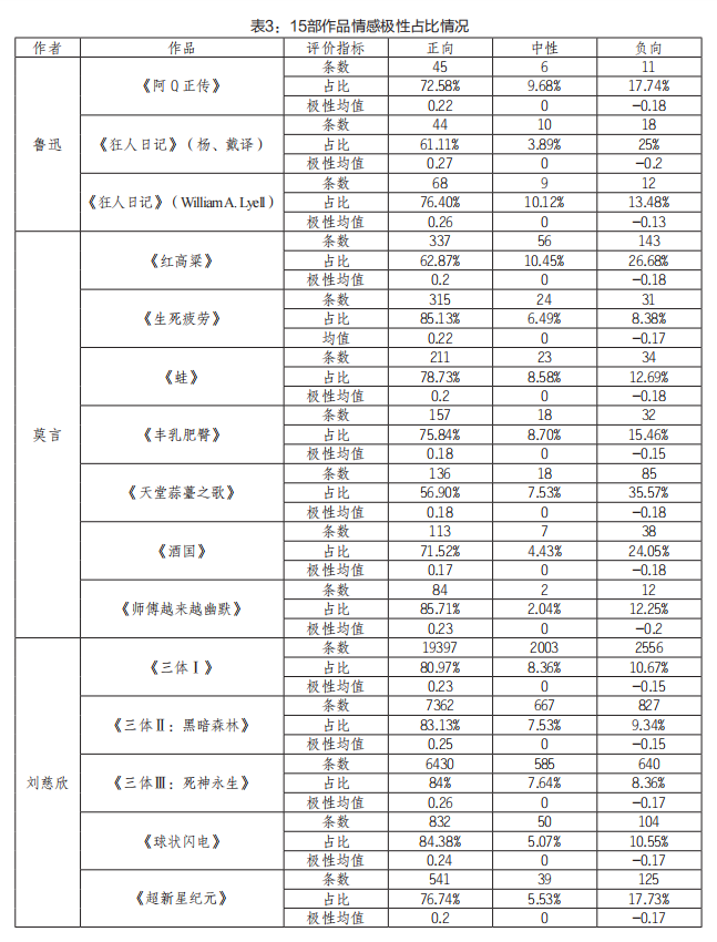 26323c47-4c6e-41c2-87bc-cf9158191e1d